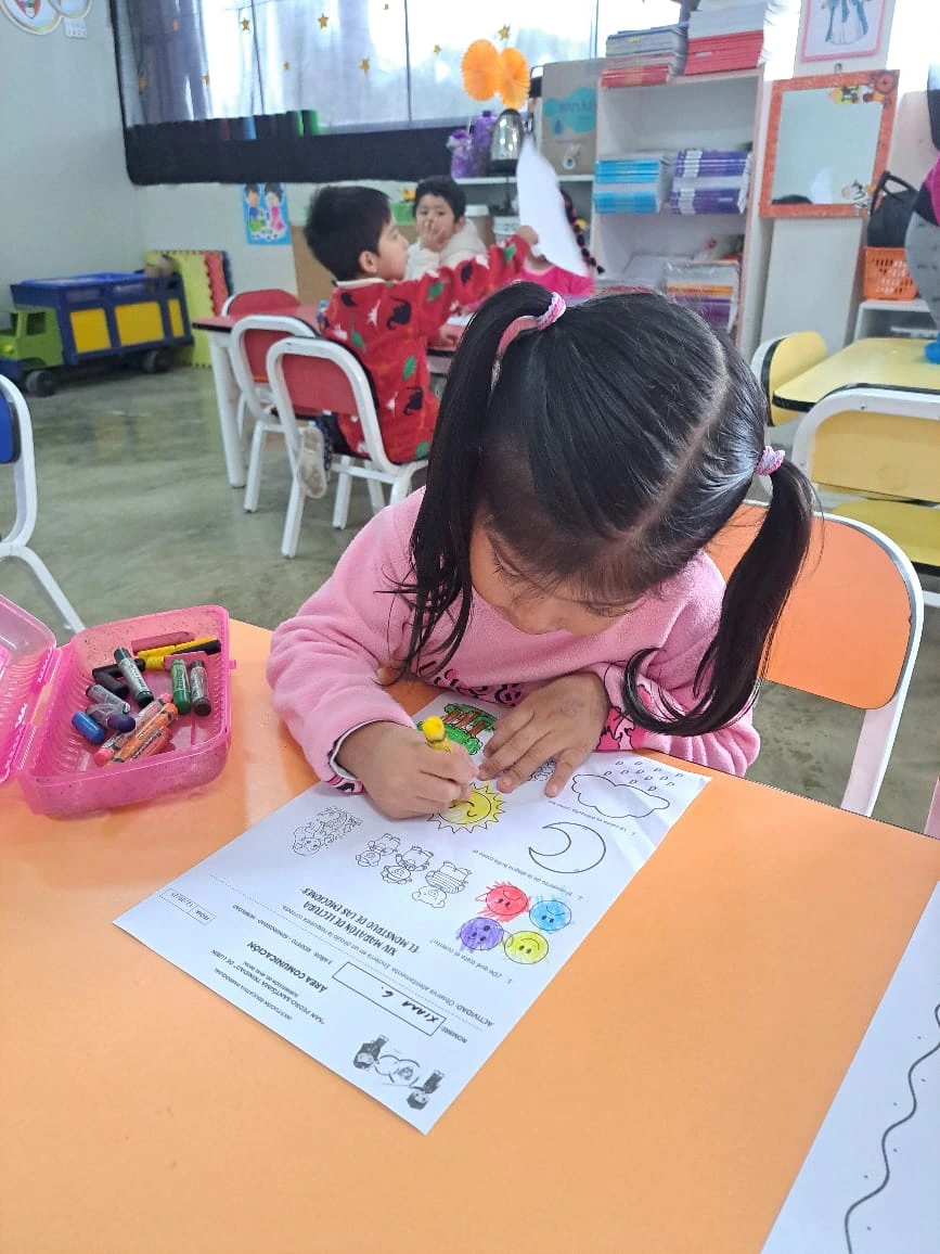 Diagrama de evaluación formativa